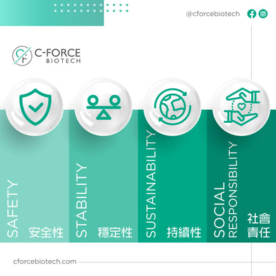 C-Force Biotech｜4S Core Values